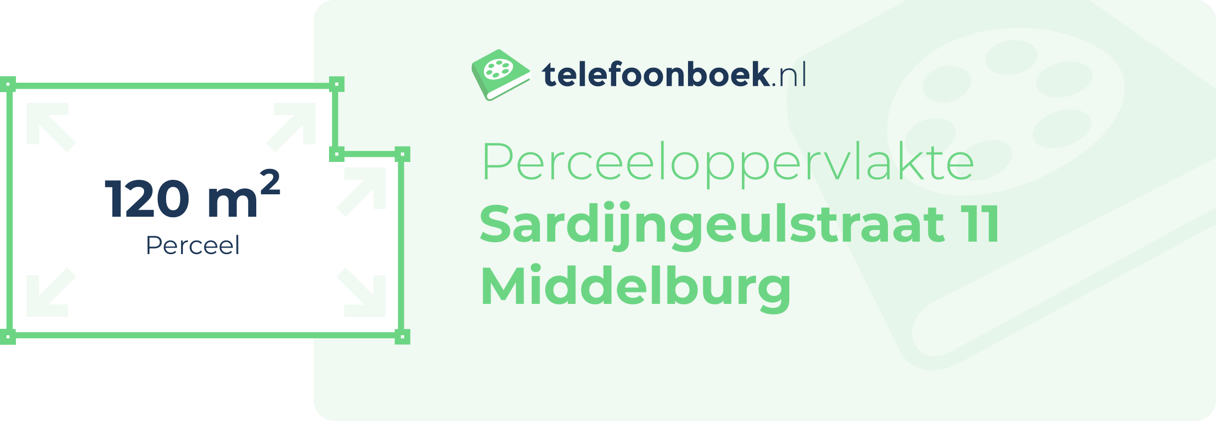 Perceeloppervlakte Sardijngeulstraat 11 Middelburg