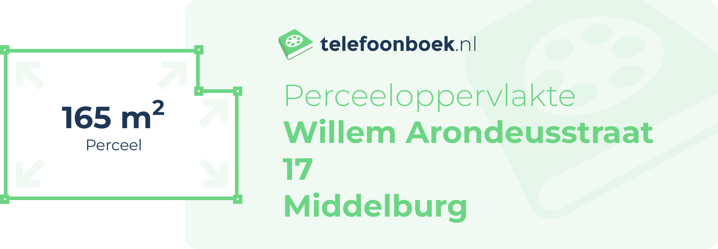 Perceeloppervlakte Willem Arondeusstraat 17 Middelburg
