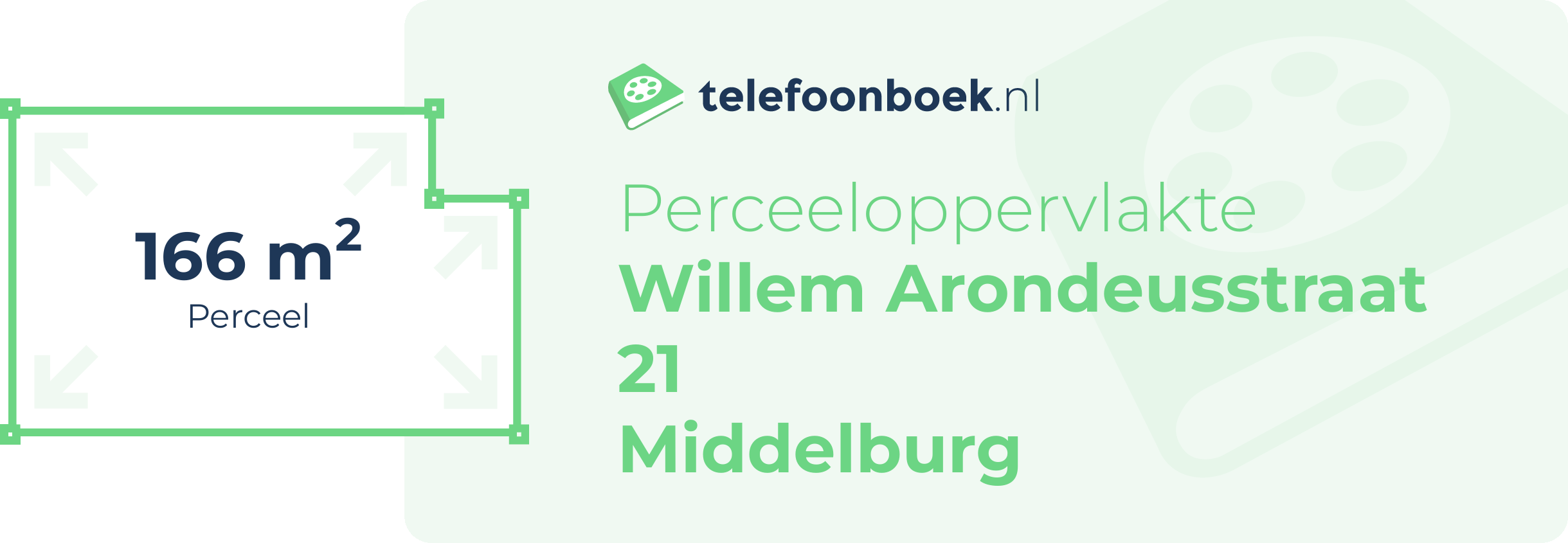 Perceeloppervlakte Willem Arondeusstraat 21 Middelburg