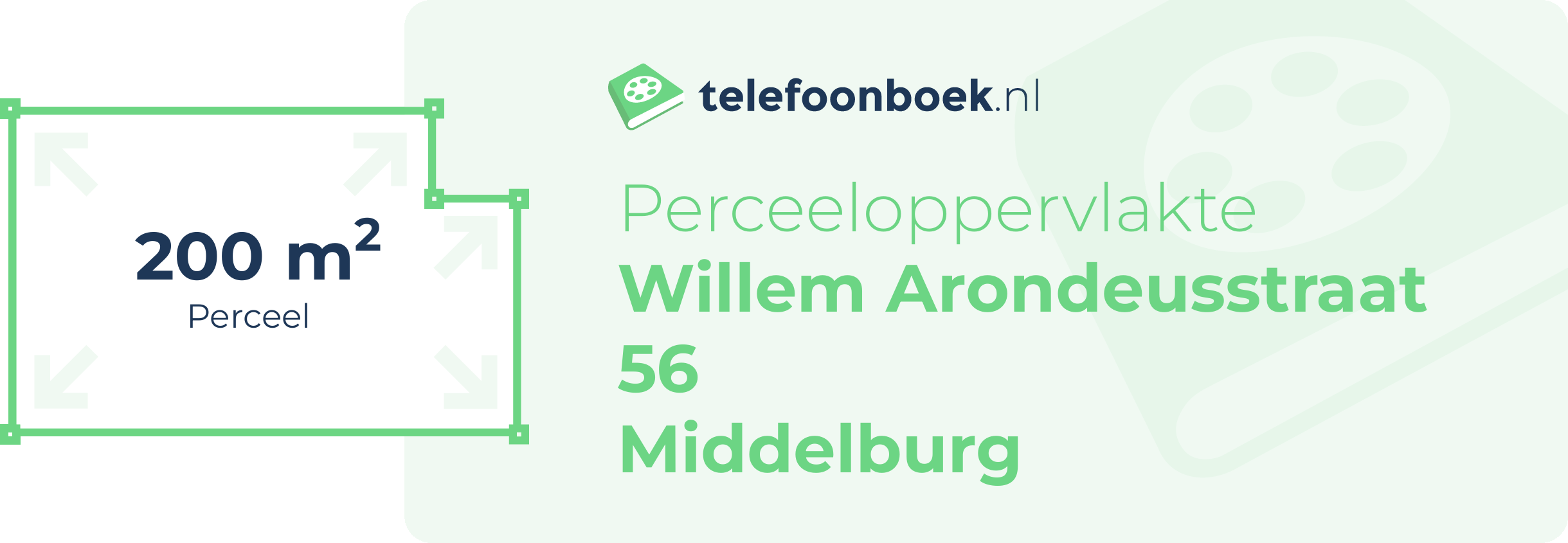 Perceeloppervlakte Willem Arondeusstraat 56 Middelburg