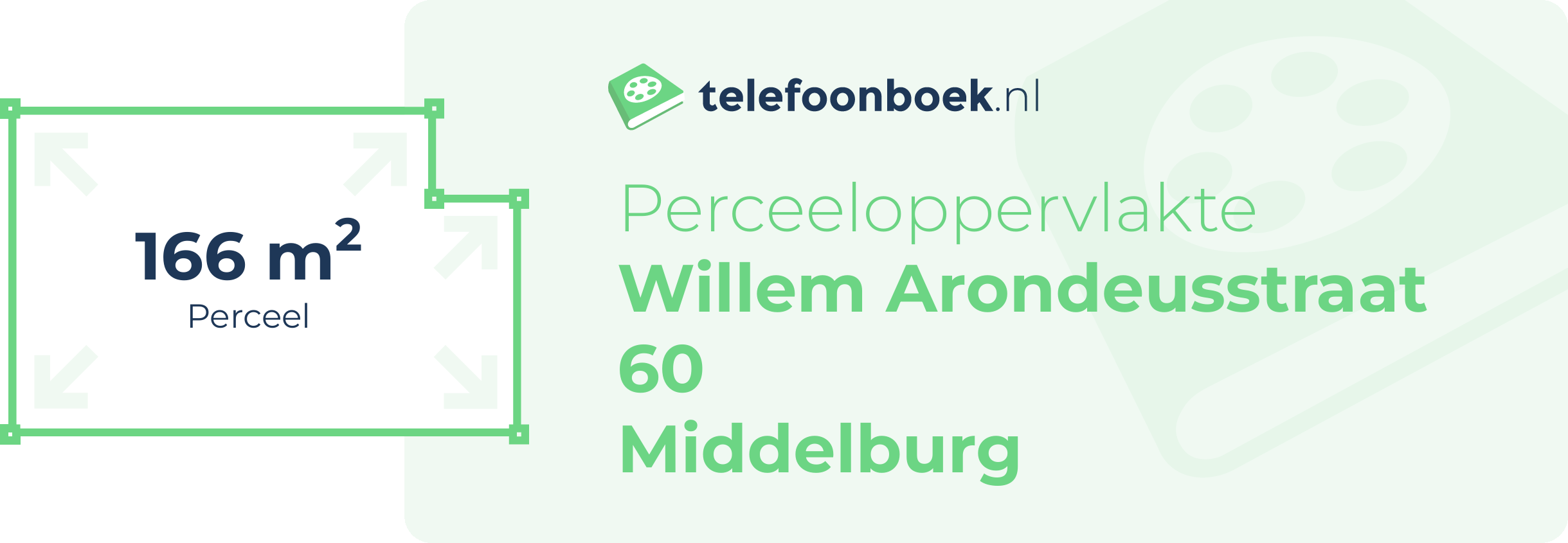 Perceeloppervlakte Willem Arondeusstraat 60 Middelburg