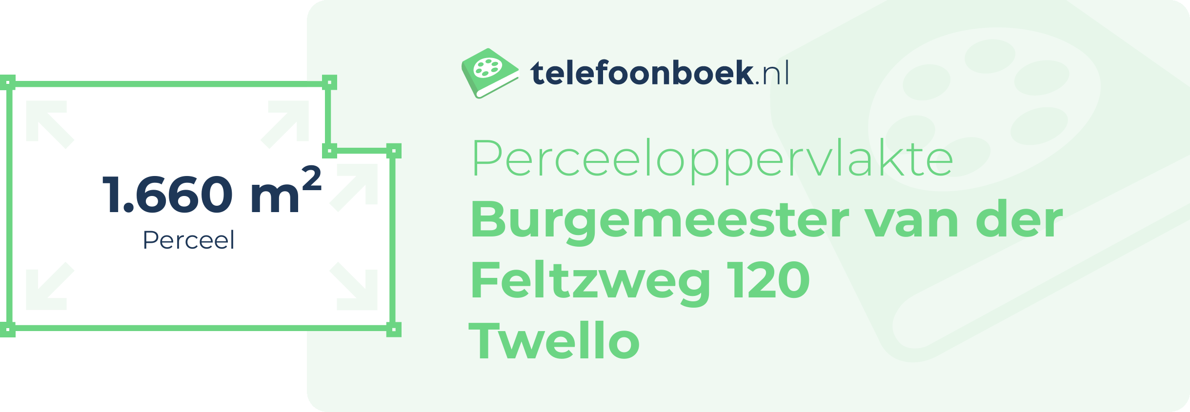 Perceeloppervlakte Burgemeester Van Der Feltzweg 120 Twello