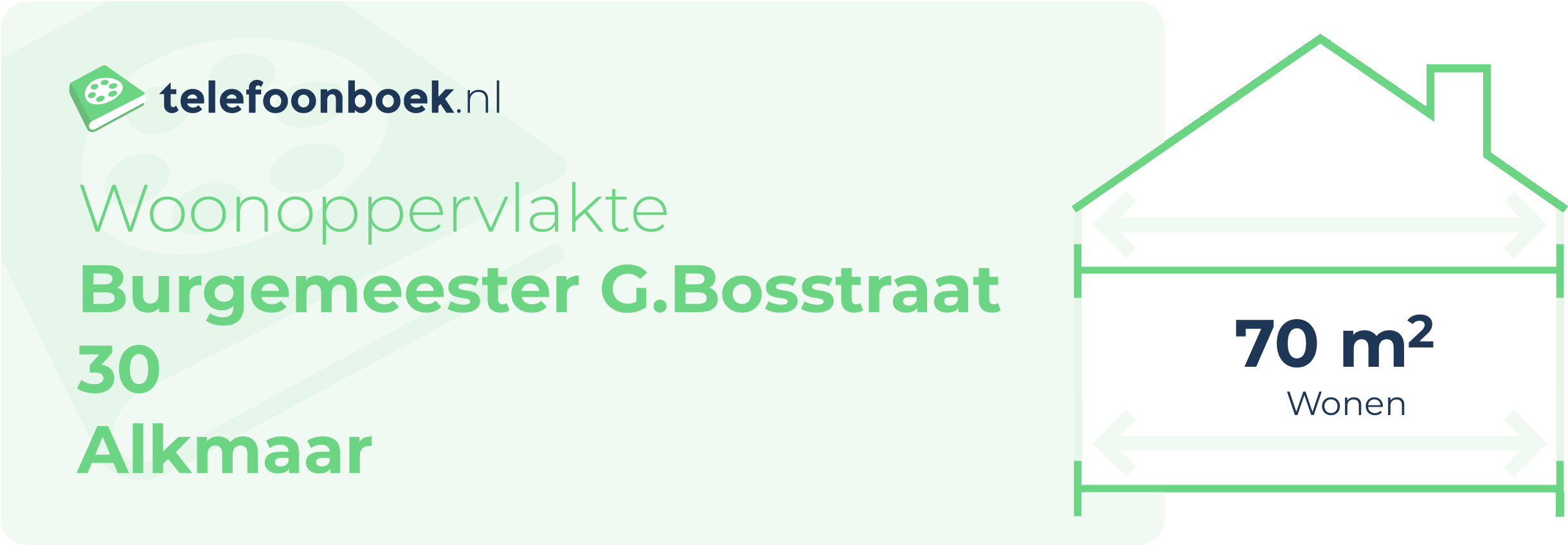Woonoppervlakte Burgemeester G.Bosstraat 30 Alkmaar