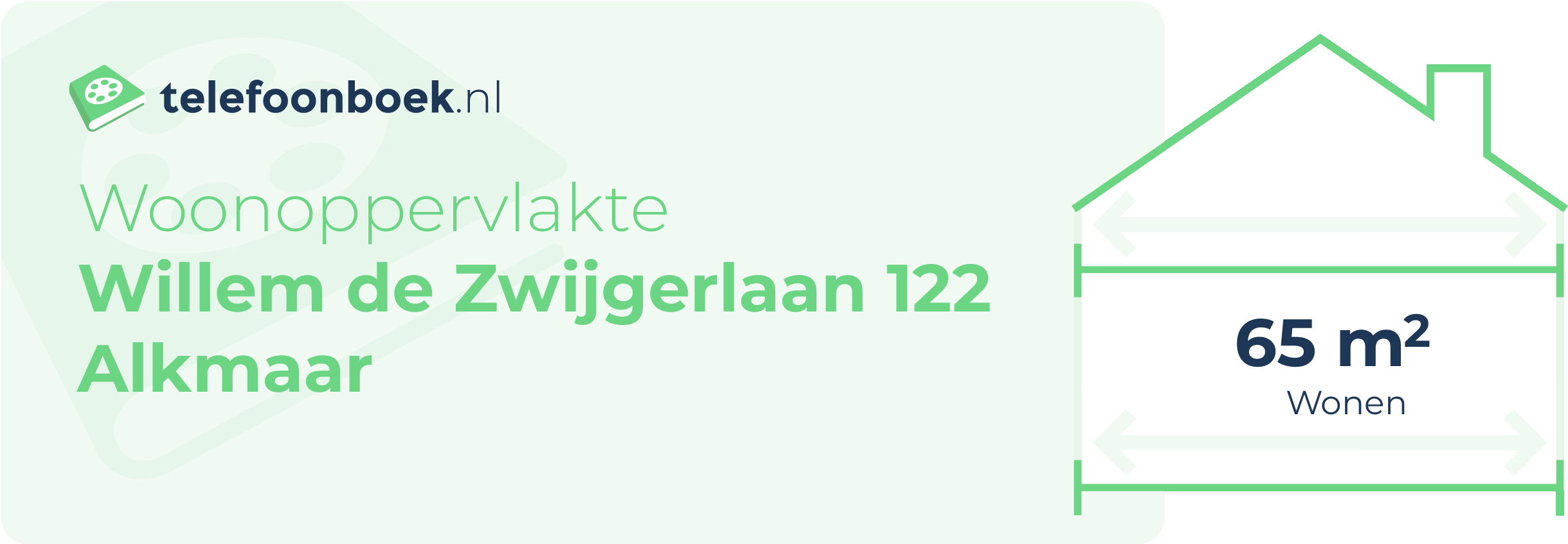 Woonoppervlakte Willem De Zwijgerlaan 122 Alkmaar
