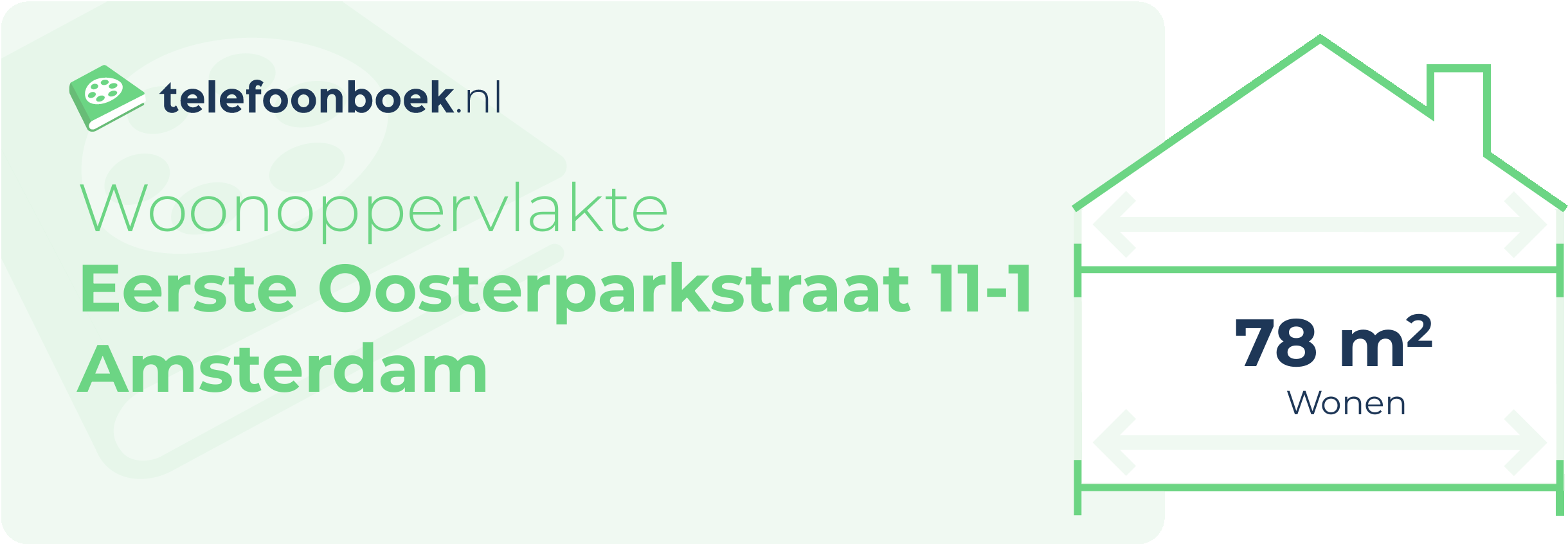Woonoppervlakte Eerste Oosterparkstraat 11-1 Amsterdam