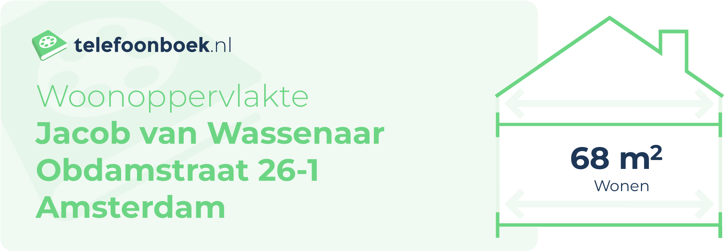 Woonoppervlakte Jacob Van Wassenaar Obdamstraat 26-1 Amsterdam