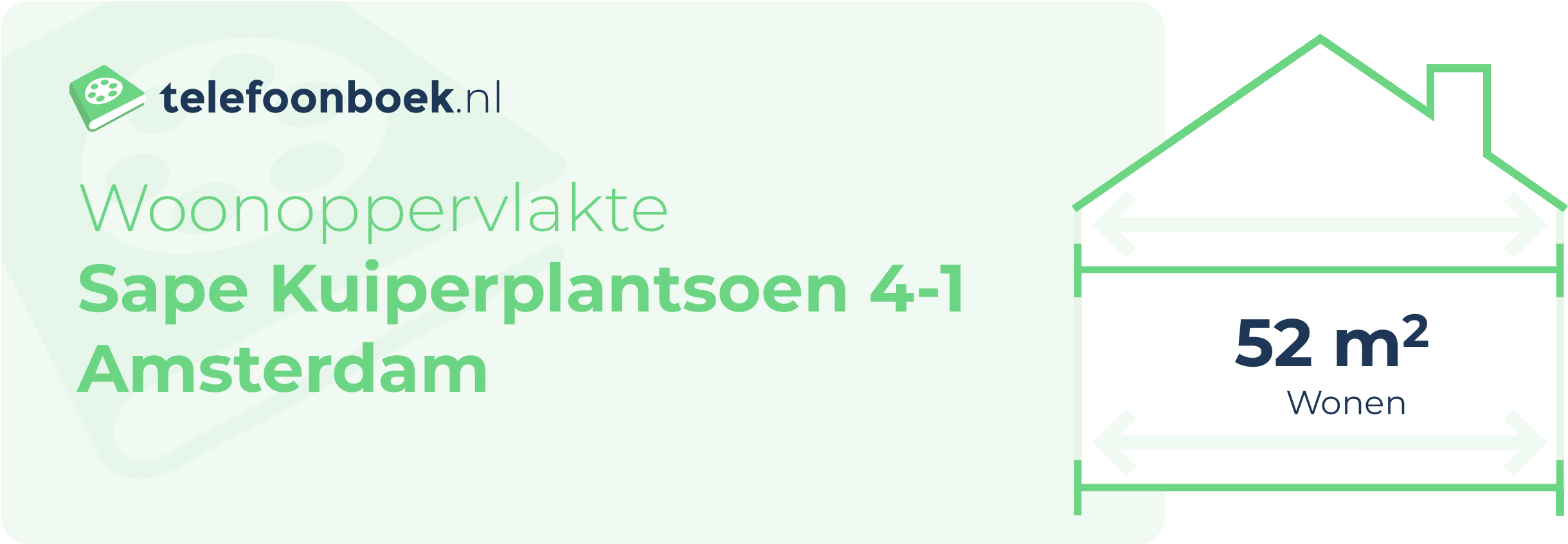 Woonoppervlakte Sape Kuiperplantsoen 4-1 Amsterdam