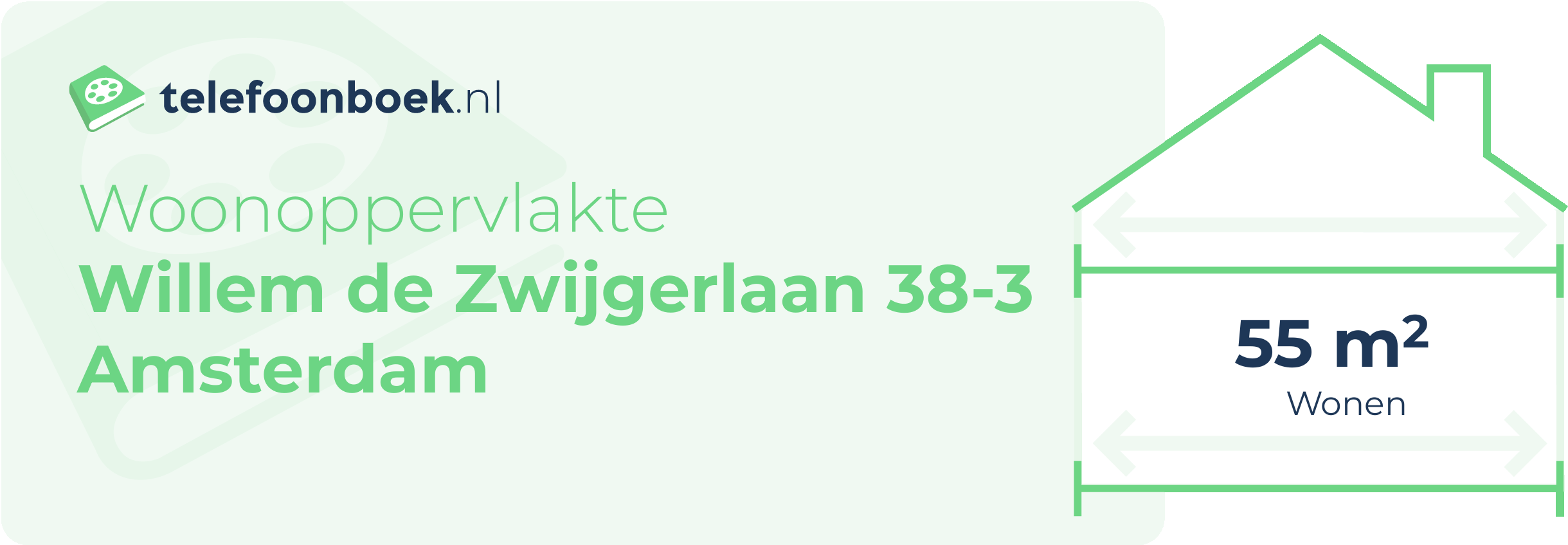 Woonoppervlakte Willem De Zwijgerlaan 38-3 Amsterdam