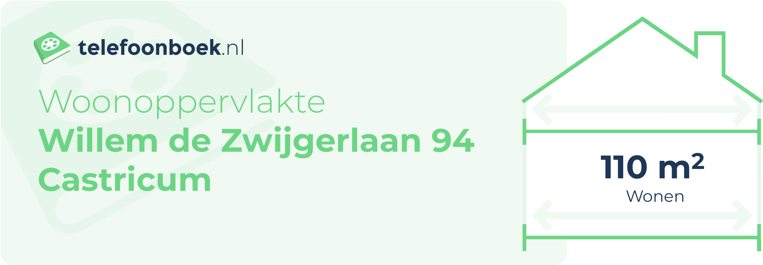 Woonoppervlakte Willem De Zwijgerlaan 94 Castricum