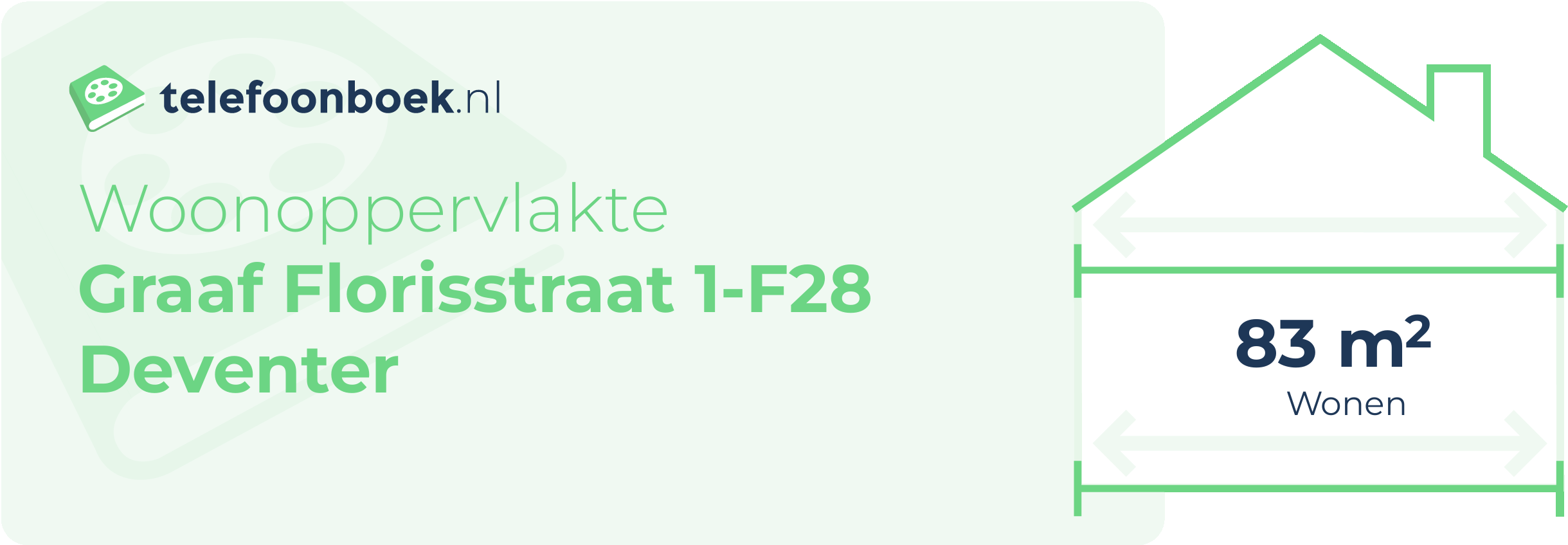 Woonoppervlakte Graaf Florisstraat 1-F28 Deventer