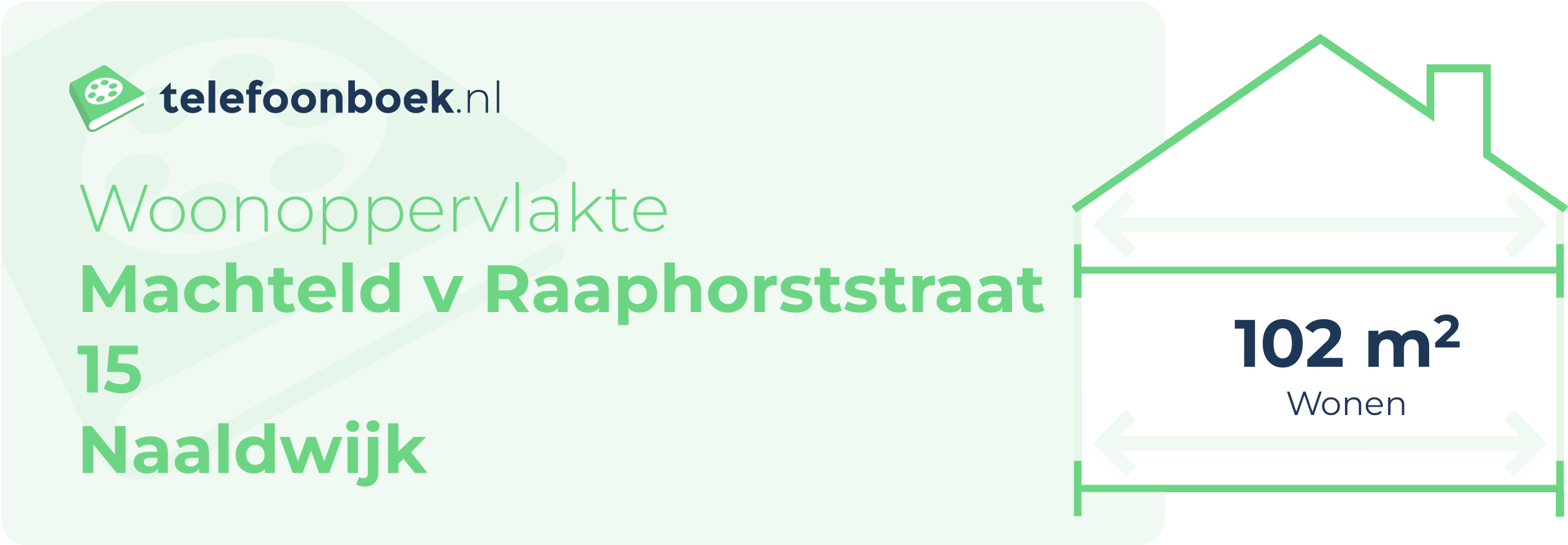 Woonoppervlakte Machteld V Raaphorststraat 15 Naaldwijk