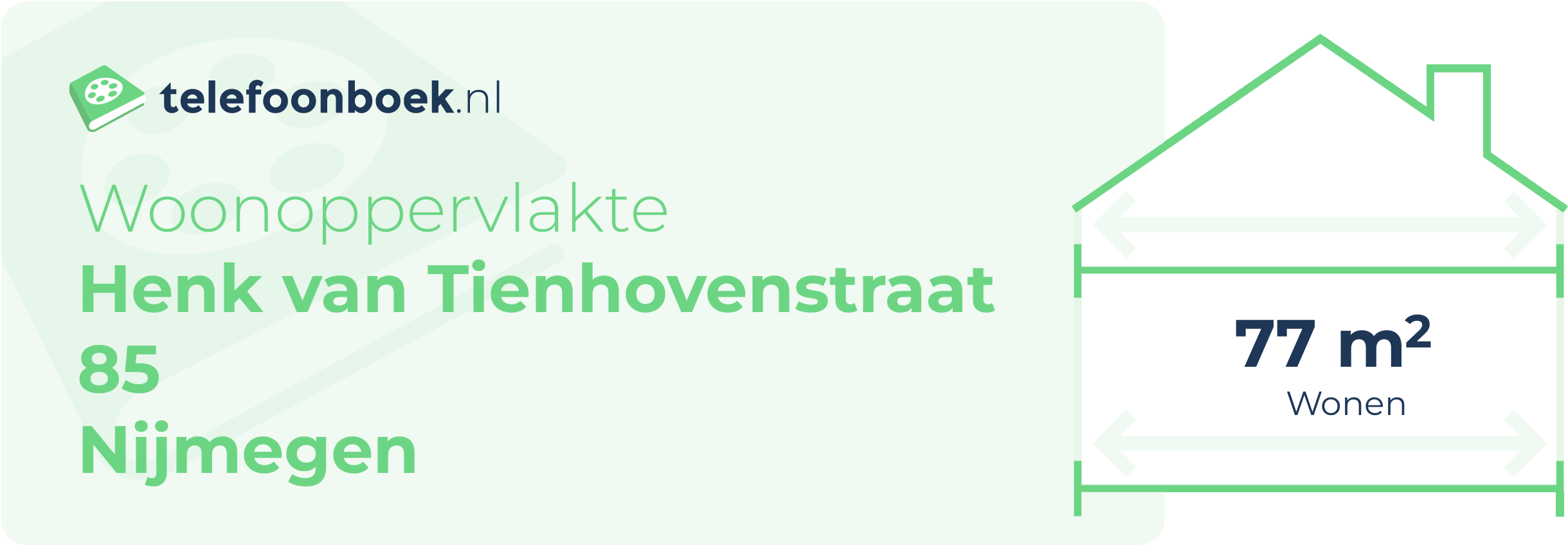 Woonoppervlakte Henk Van Tienhovenstraat 85 Nijmegen