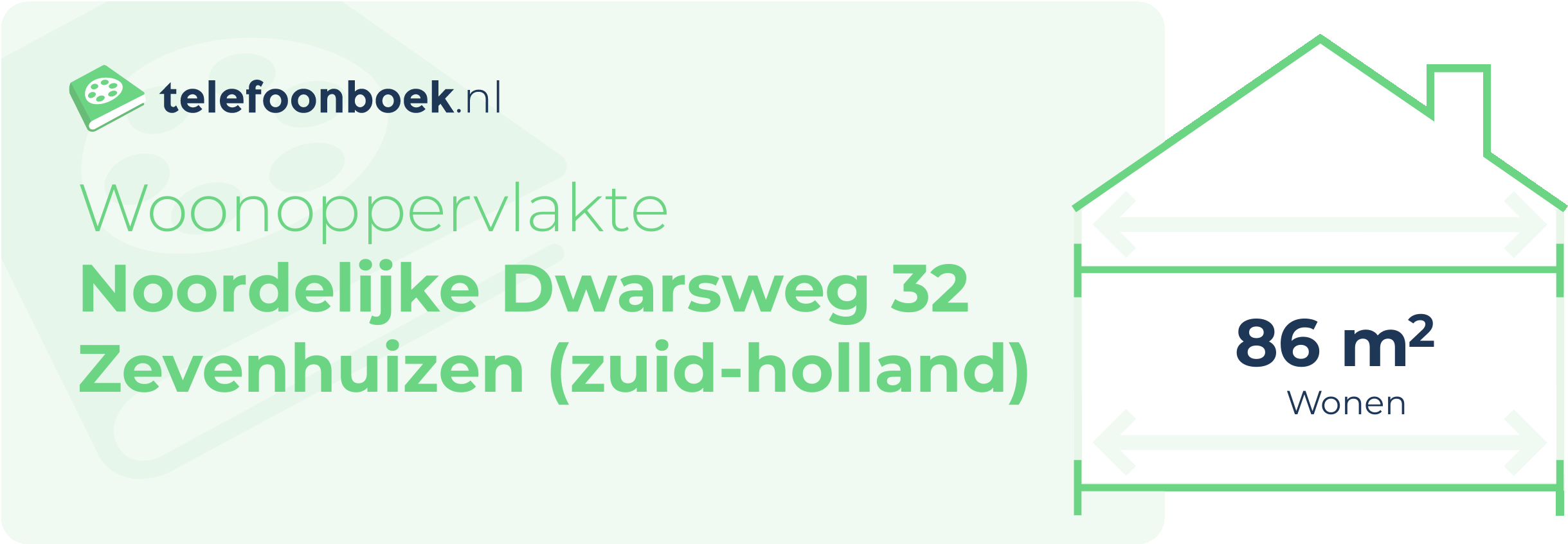Woonoppervlakte Noordelijke Dwarsweg 32 Zevenhuizen (Zuid-Holland)