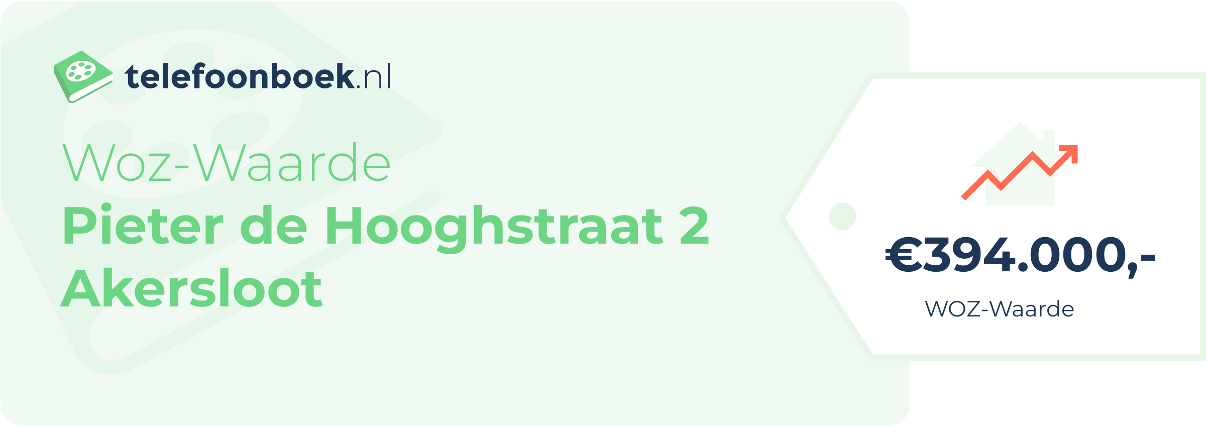 WOZ-waarde Pieter De Hooghstraat 2 Akersloot