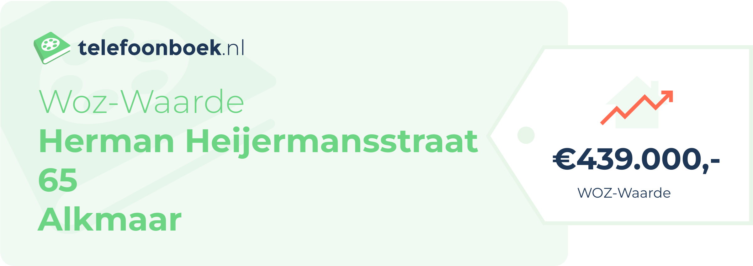 WOZ-waarde Herman Heijermansstraat 65 Alkmaar
