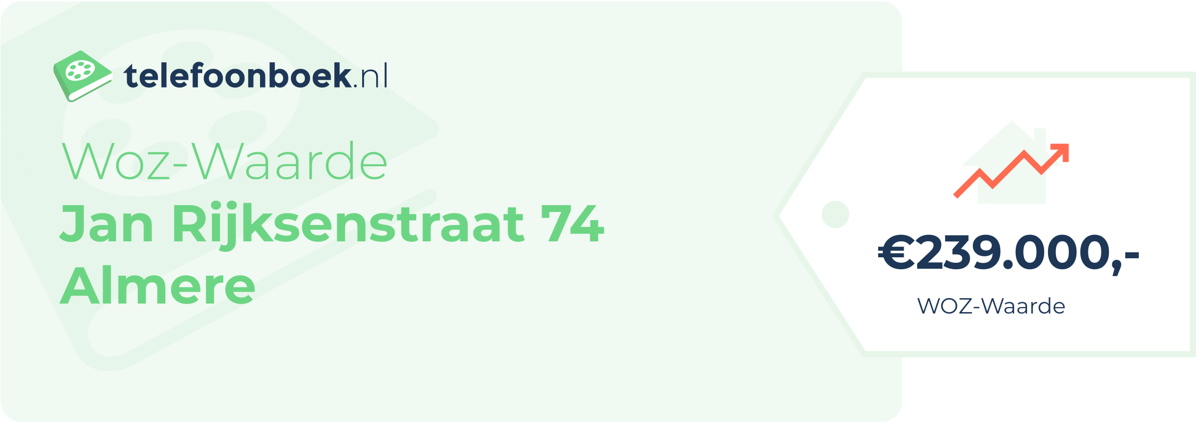 WOZ-waarde Jan Rijksenstraat 74 Almere