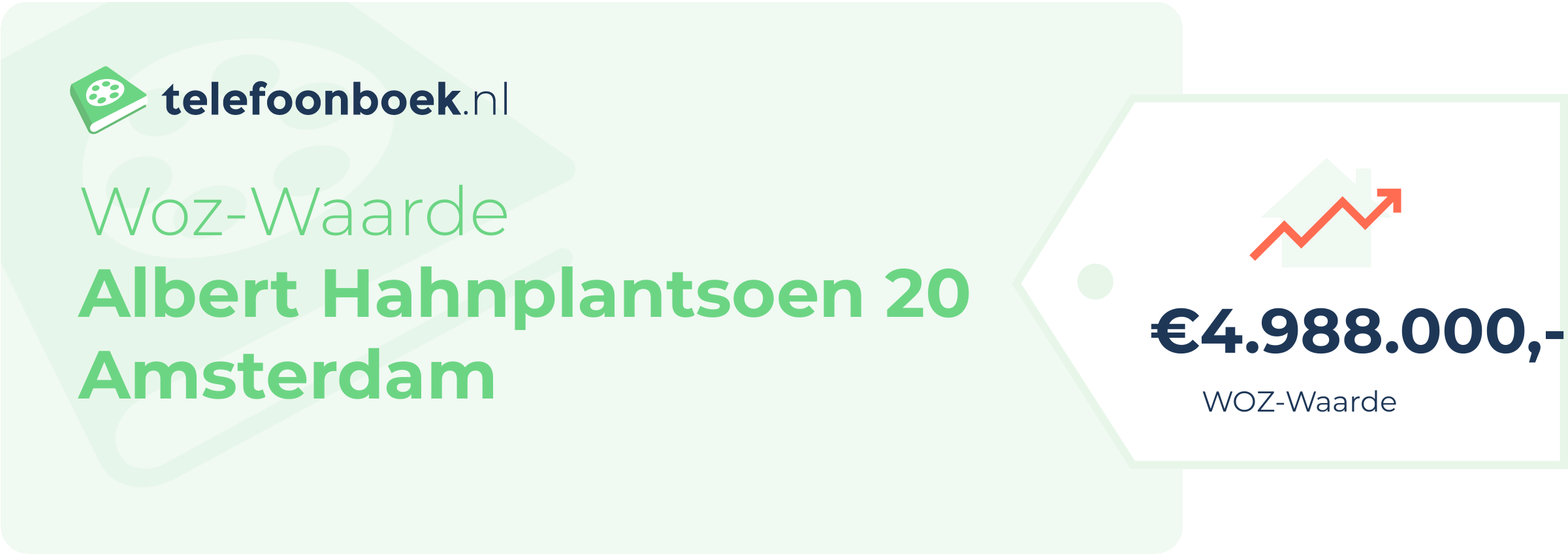 WOZ-waarde Albert Hahnplantsoen 20 Amsterdam
