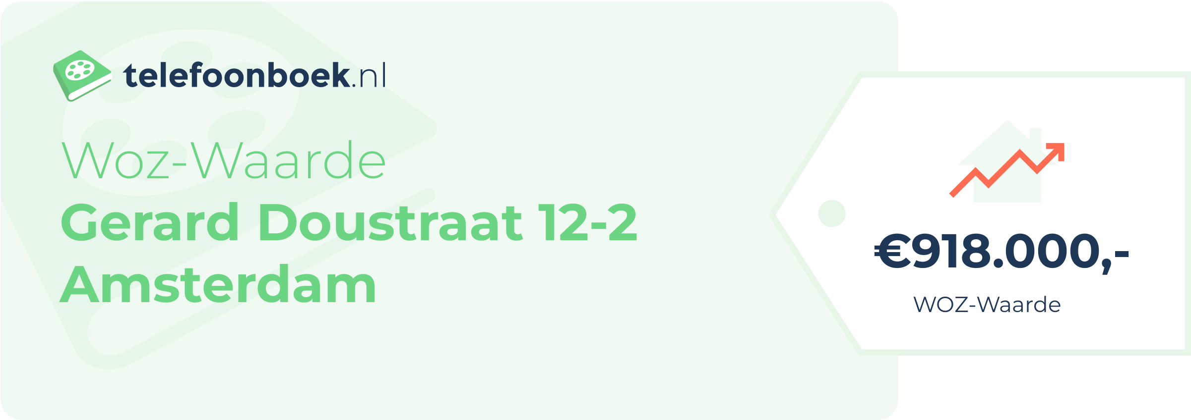 WOZ-waarde Gerard Doustraat 12-2 Amsterdam