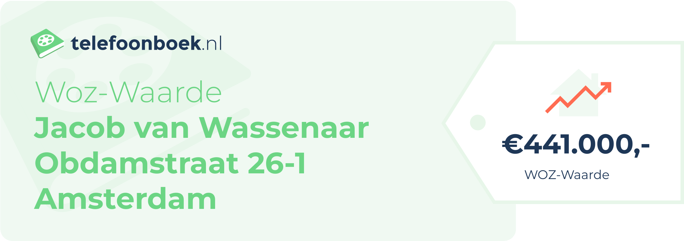 WOZ-waarde Jacob Van Wassenaar Obdamstraat 26-1 Amsterdam