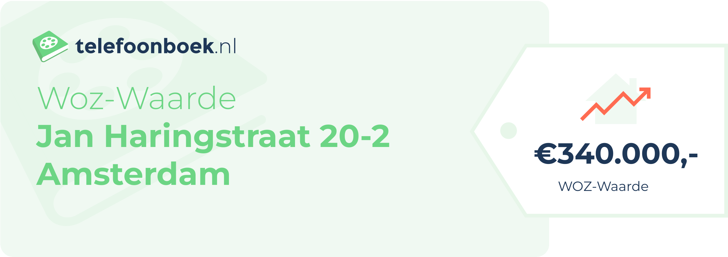 WOZ-waarde Jan Haringstraat 20-2 Amsterdam