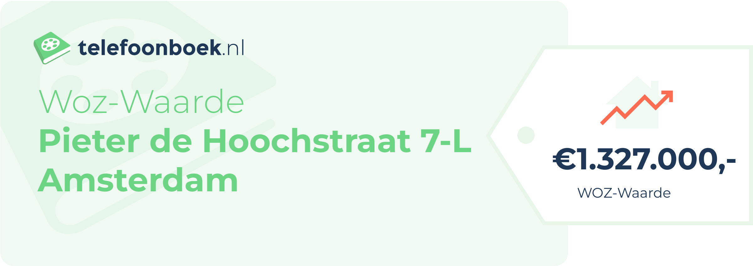 WOZ-waarde Pieter De Hoochstraat 7-L Amsterdam