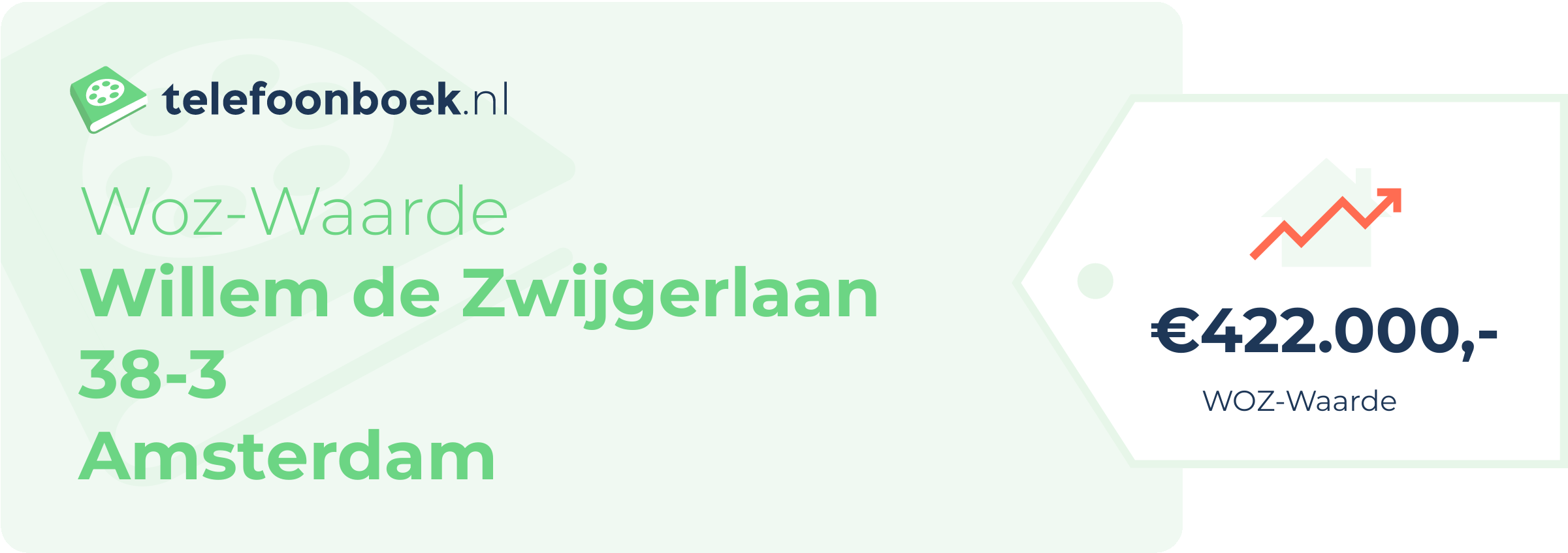 WOZ-waarde Willem De Zwijgerlaan 38-3 Amsterdam