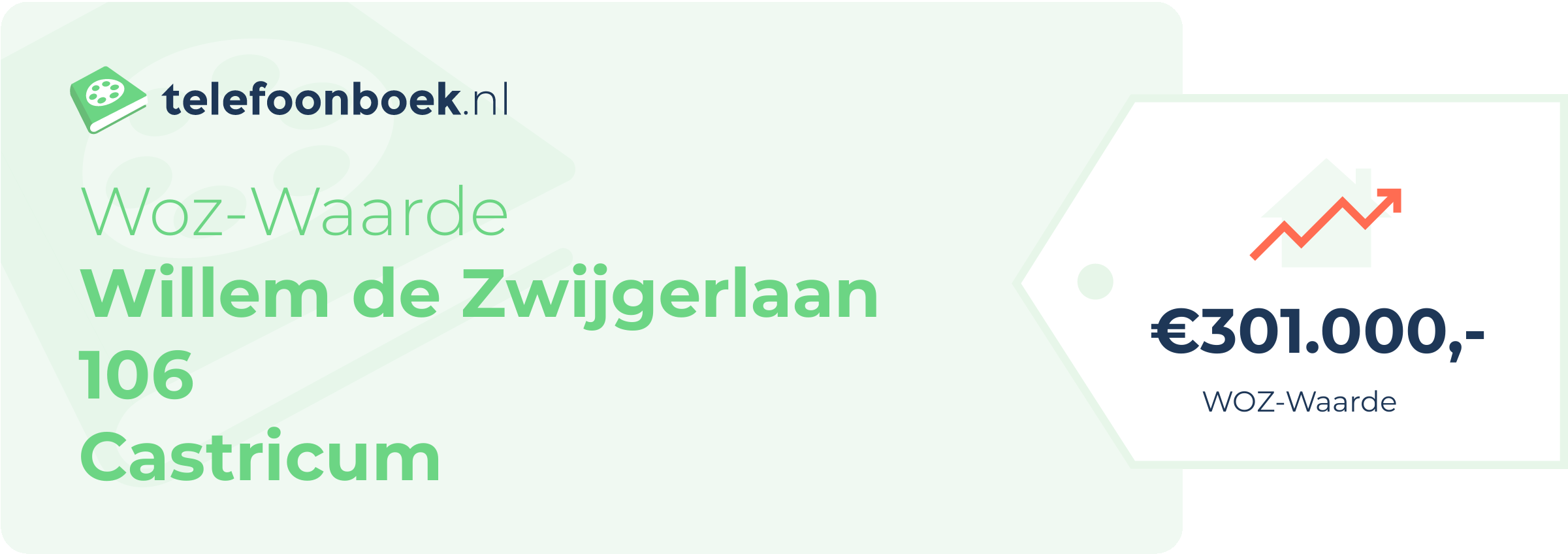 WOZ-waarde Willem De Zwijgerlaan 106 Castricum