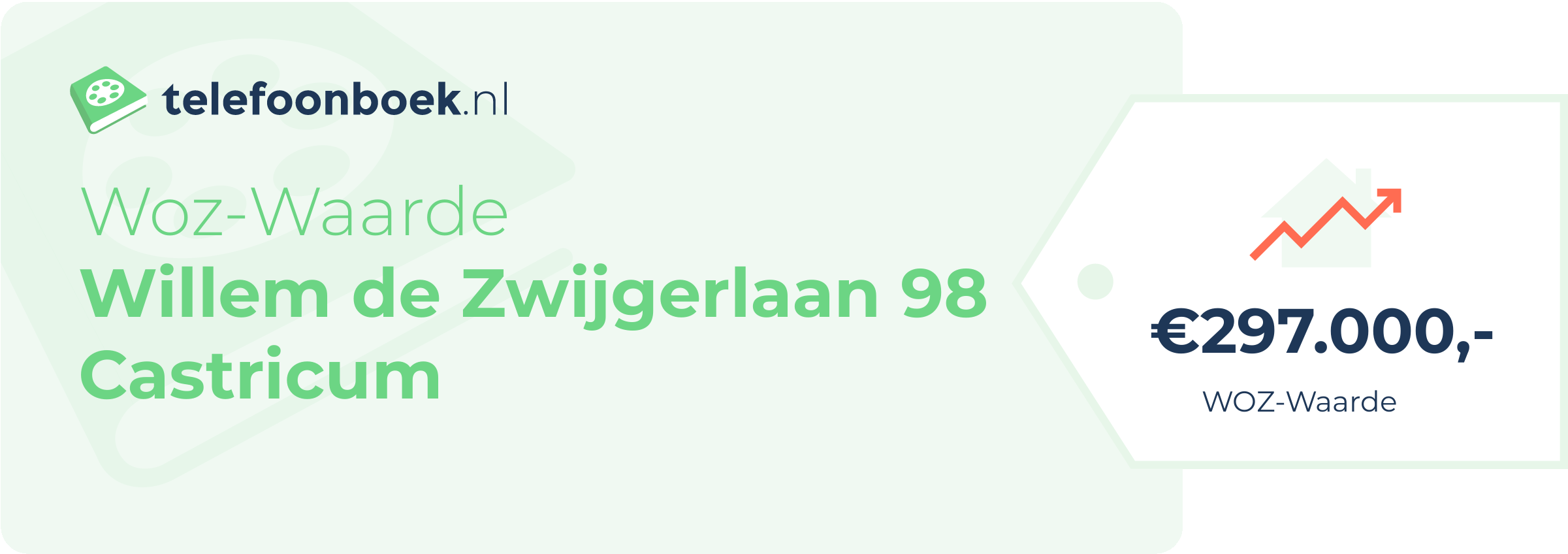 WOZ-waarde Willem De Zwijgerlaan 98 Castricum
