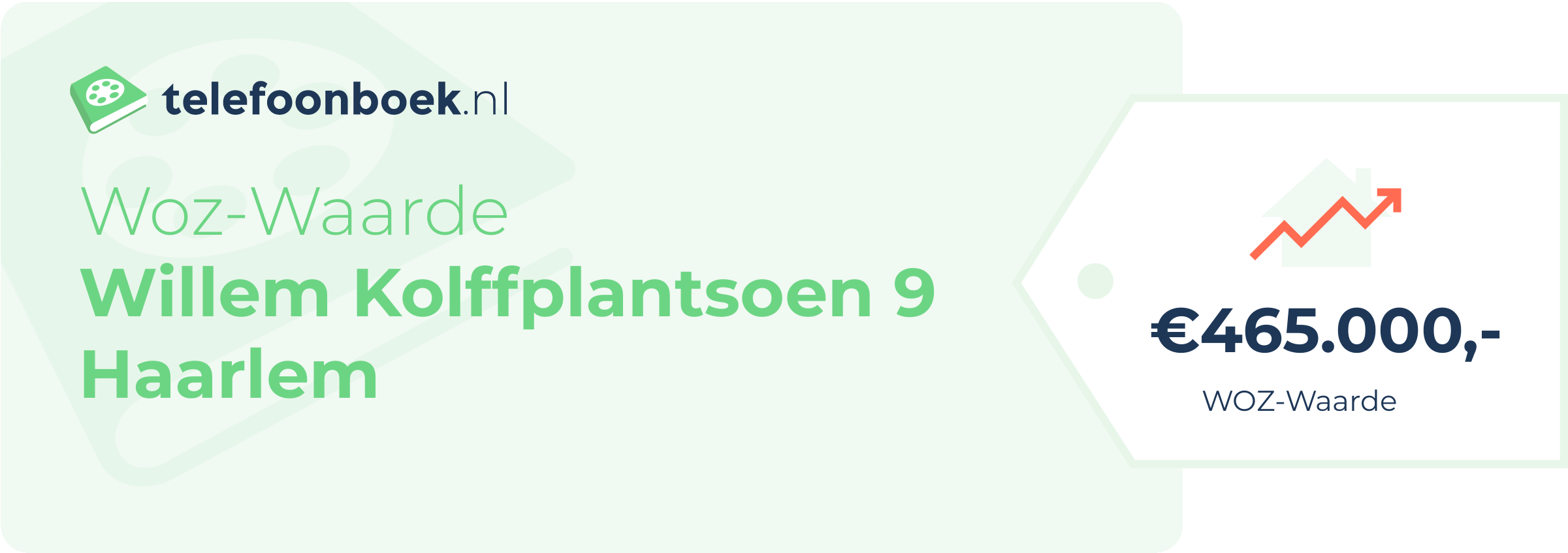 WOZ-waarde Willem Kolffplantsoen 9 Haarlem