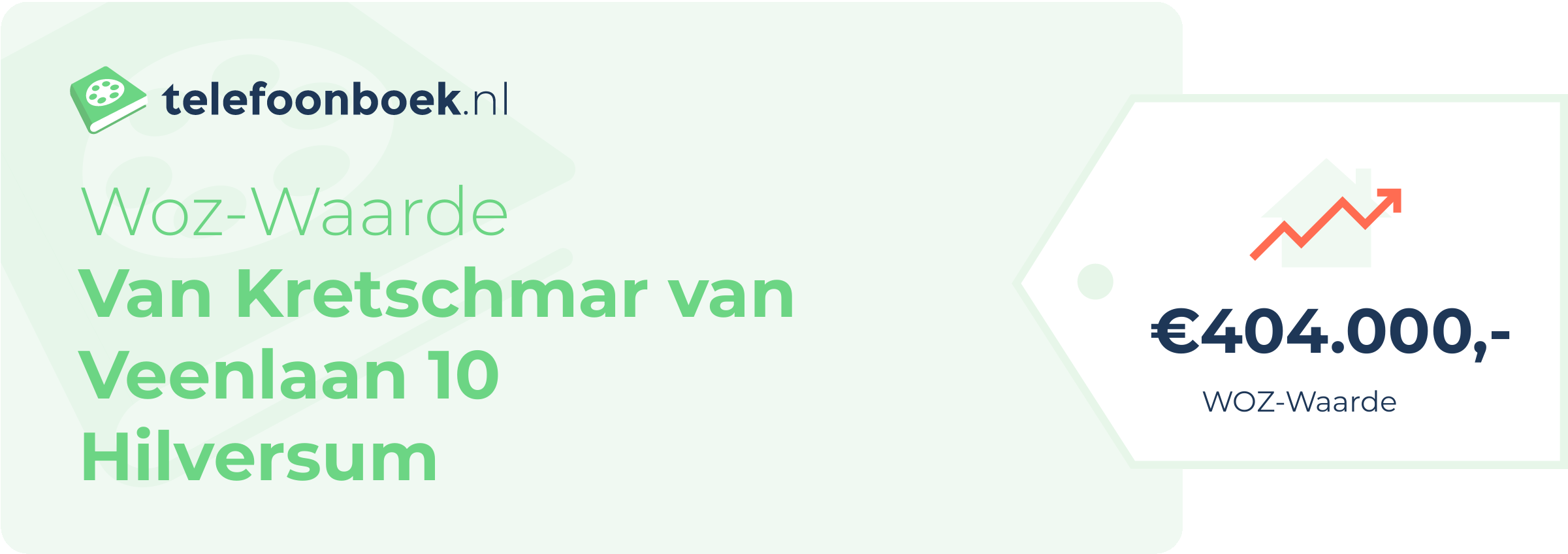 WOZ-waarde Van Kretschmar Van Veenlaan 10 Hilversum