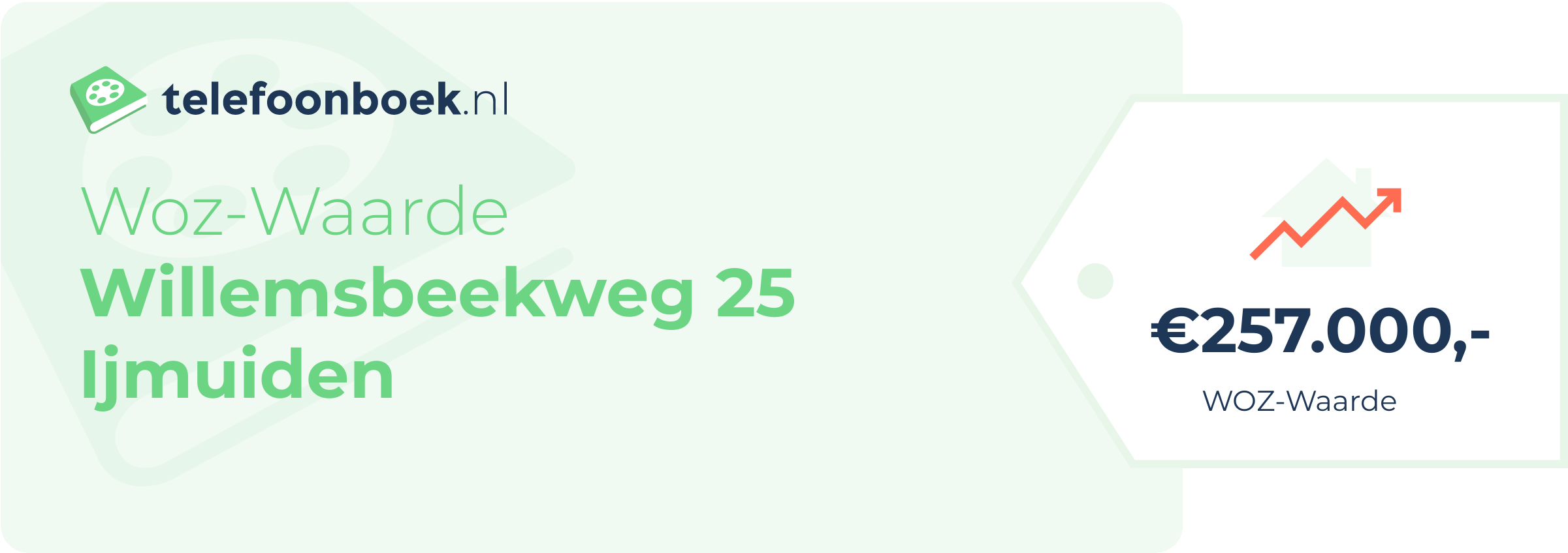WOZ-waarde Willemsbeekweg 25 Ijmuiden