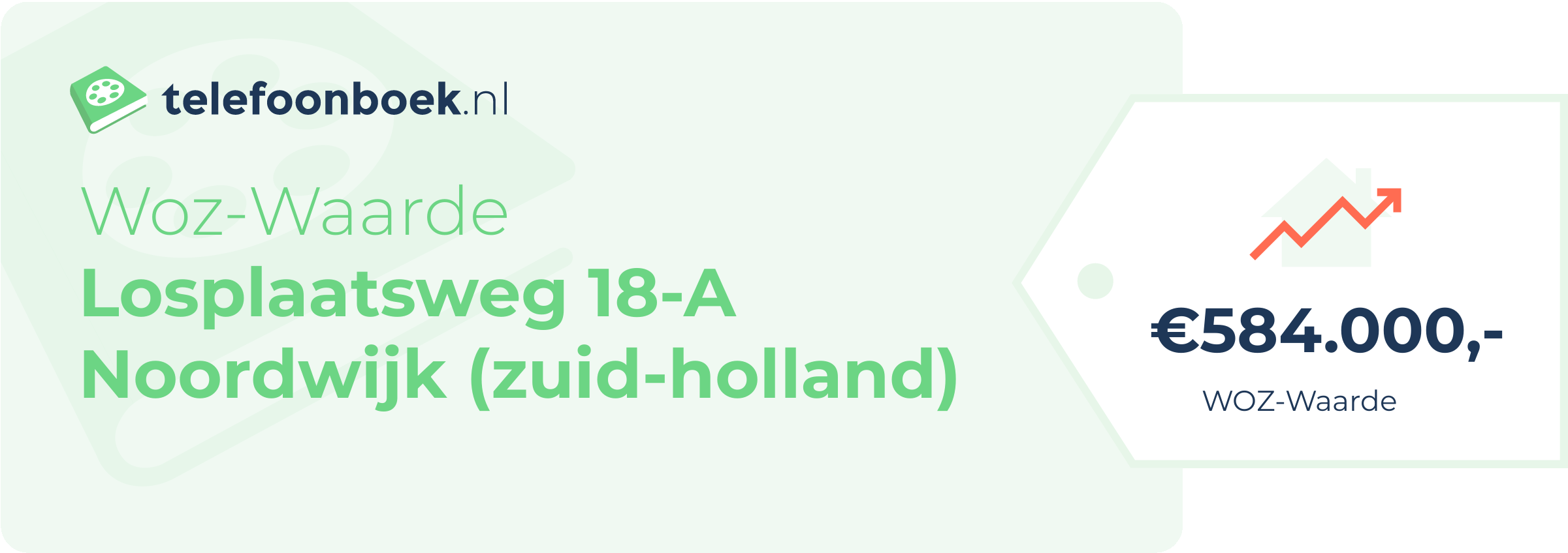 WOZ-waarde Losplaatsweg 18-A Noordwijk (Zuid-Holland)