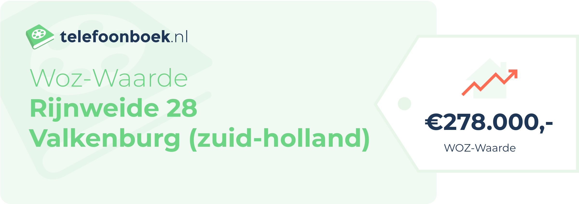 WOZ-waarde Rijnweide 28 Valkenburg (Zuid-Holland)