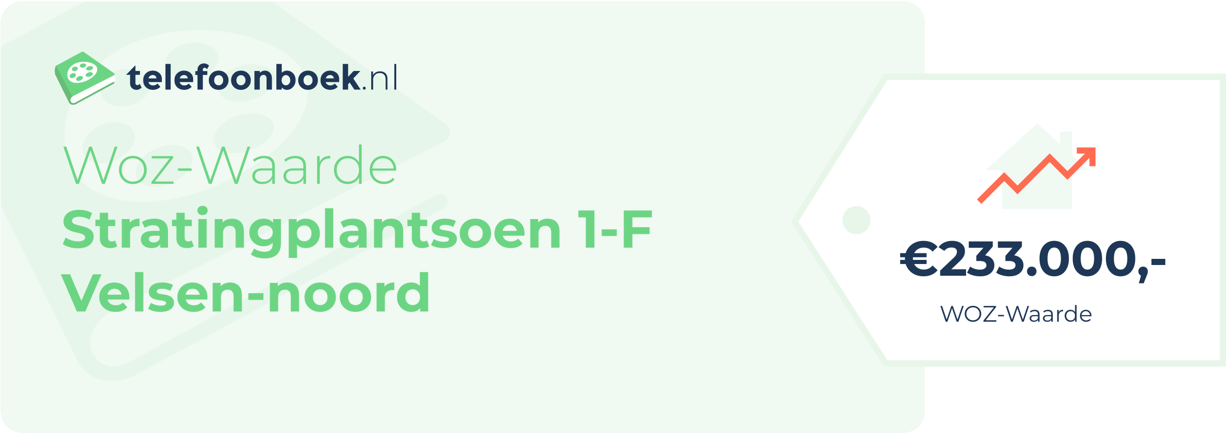 WOZ-waarde Stratingplantsoen 1-F Velsen-Noord