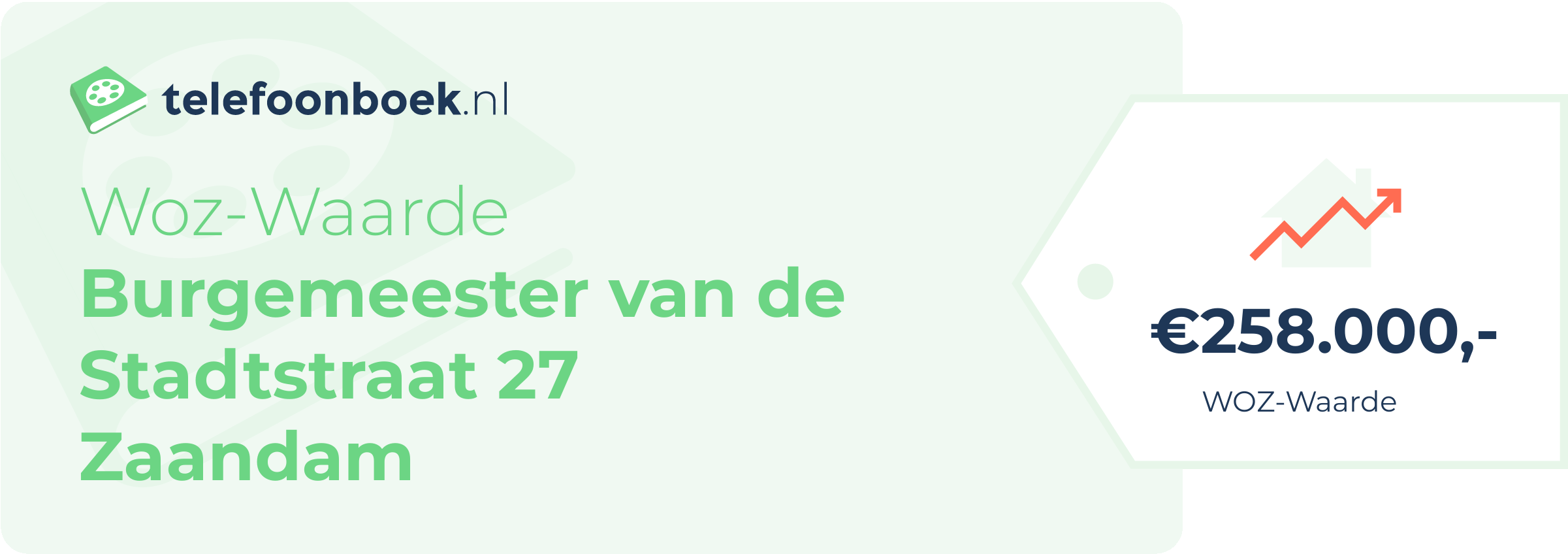 WOZ-waarde Burgemeester Van De Stadtstraat 27 Zaandam
