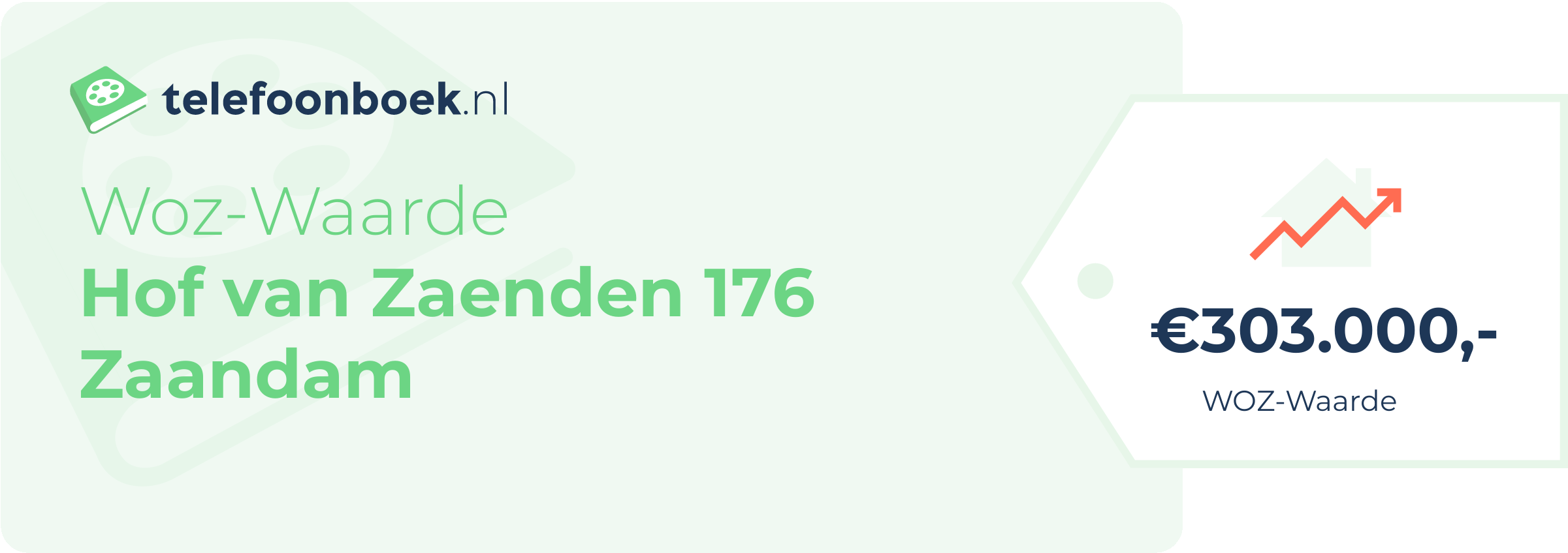 WOZ-waarde Hof Van Zaenden 176 Zaandam